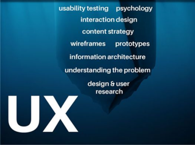 Ux Rules And Regulations _ 5 Laws of UX design (Explained with examples ...
