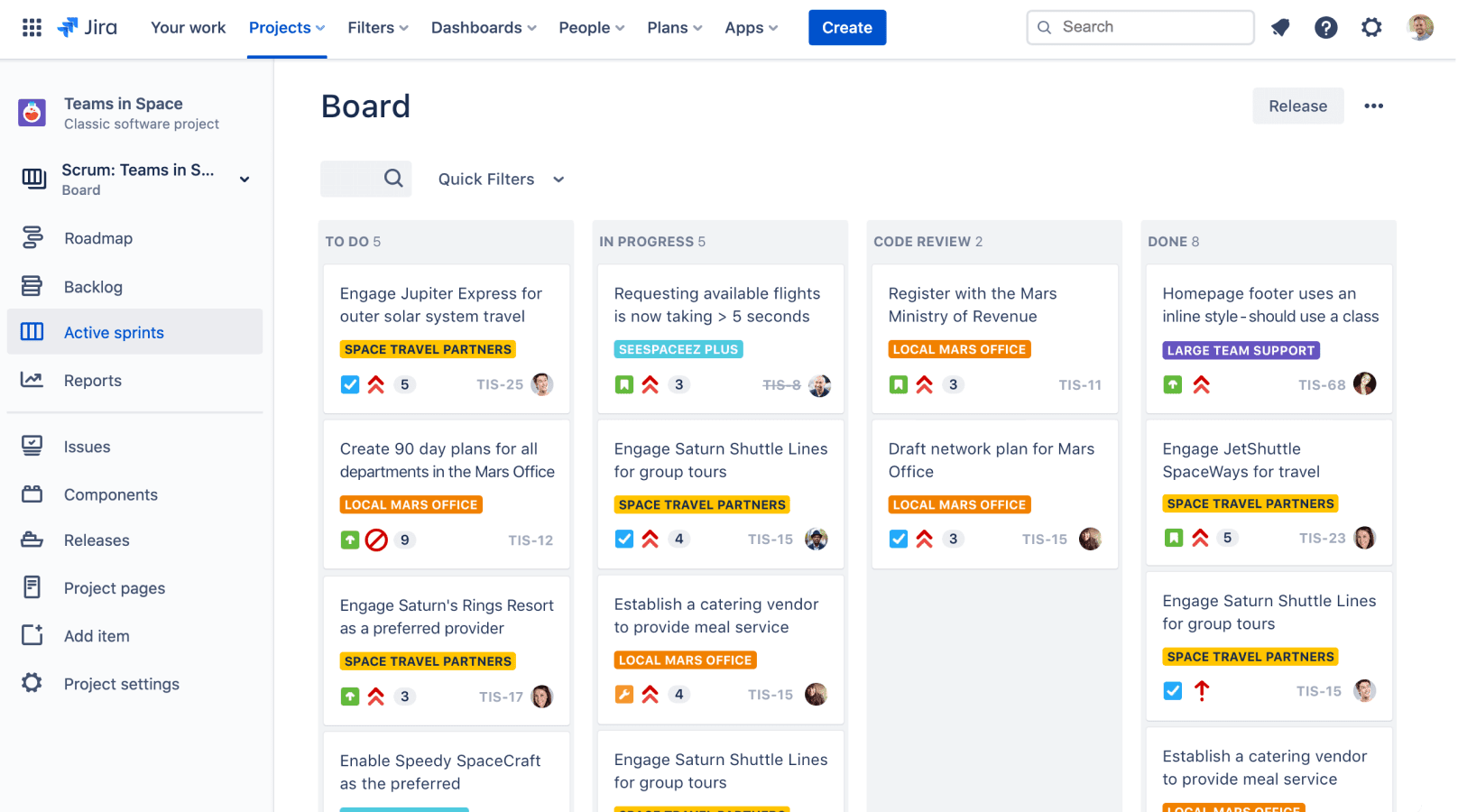 Active Sprints on JIRA