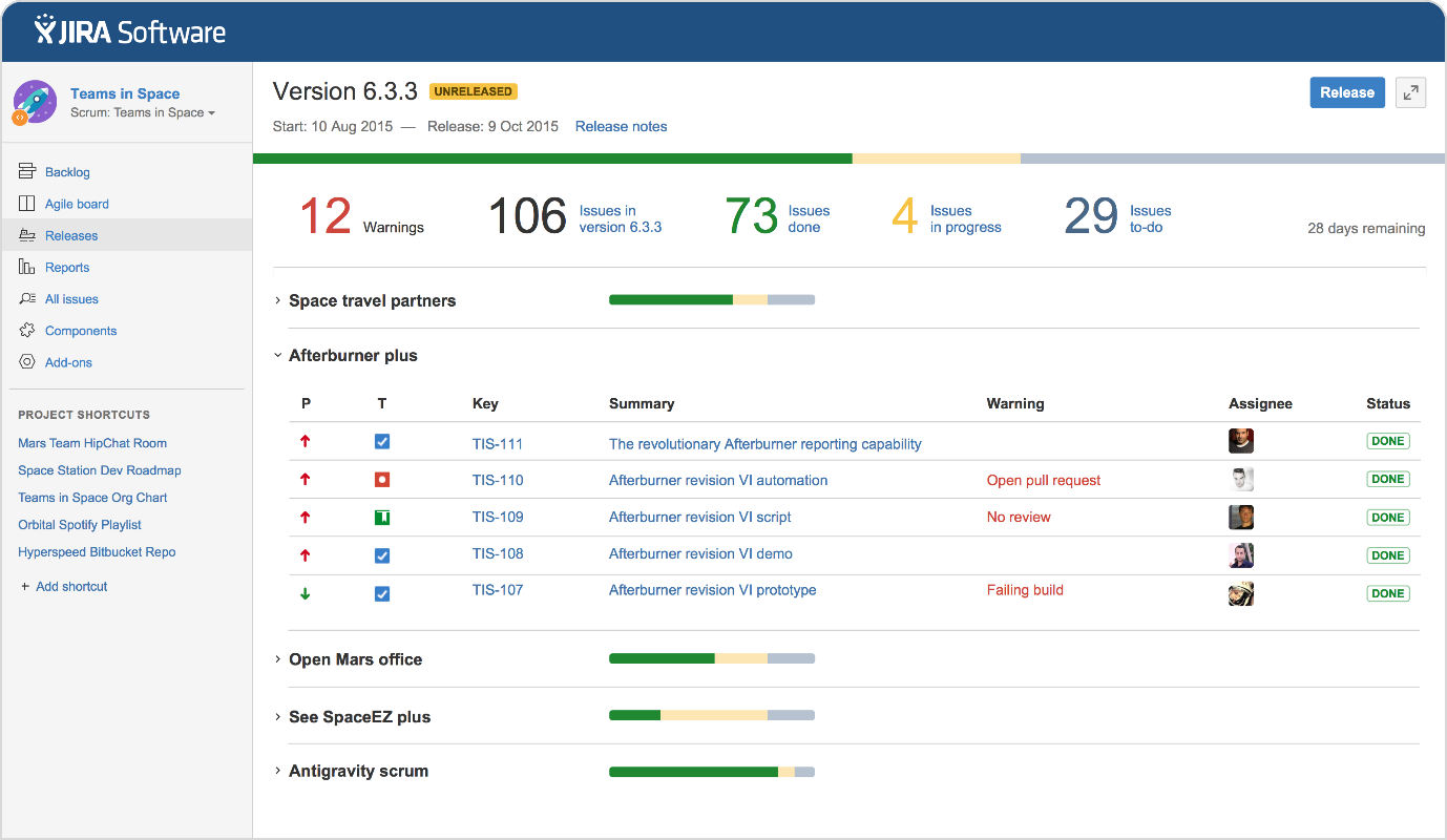 Releases in JIRA Software