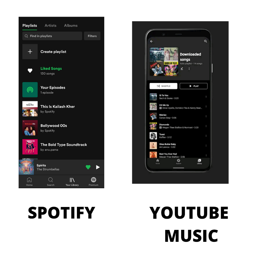 Youtube vs Spotify music interface